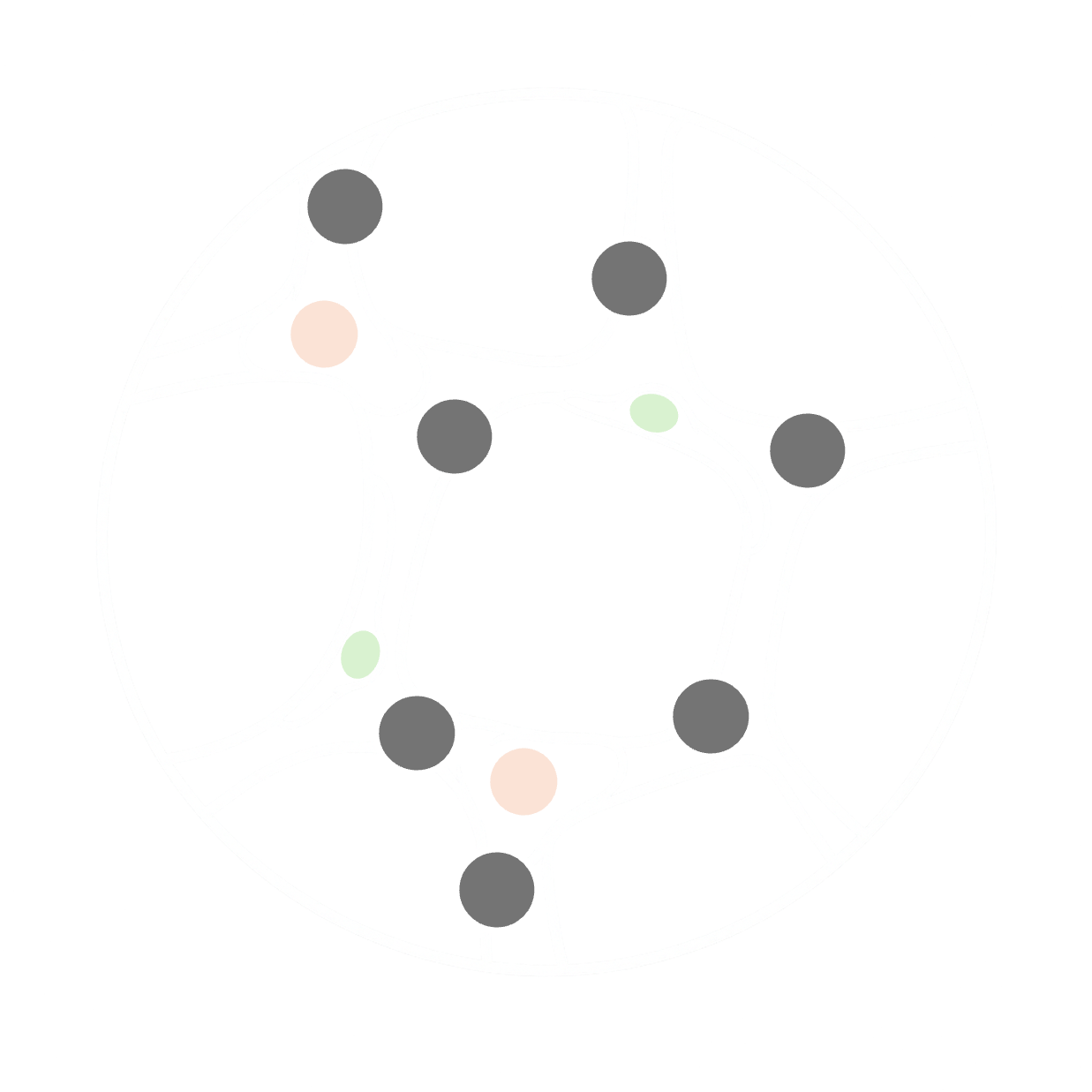 Han Lab